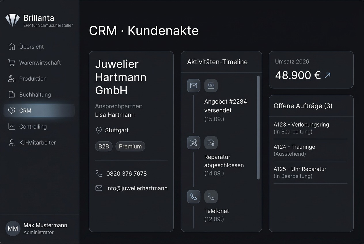 CRM — Brillanta Software