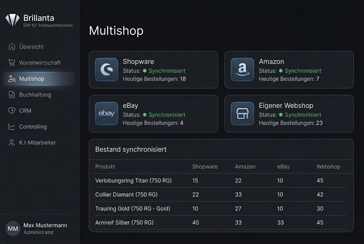 Multishop-System — Brillanta Software