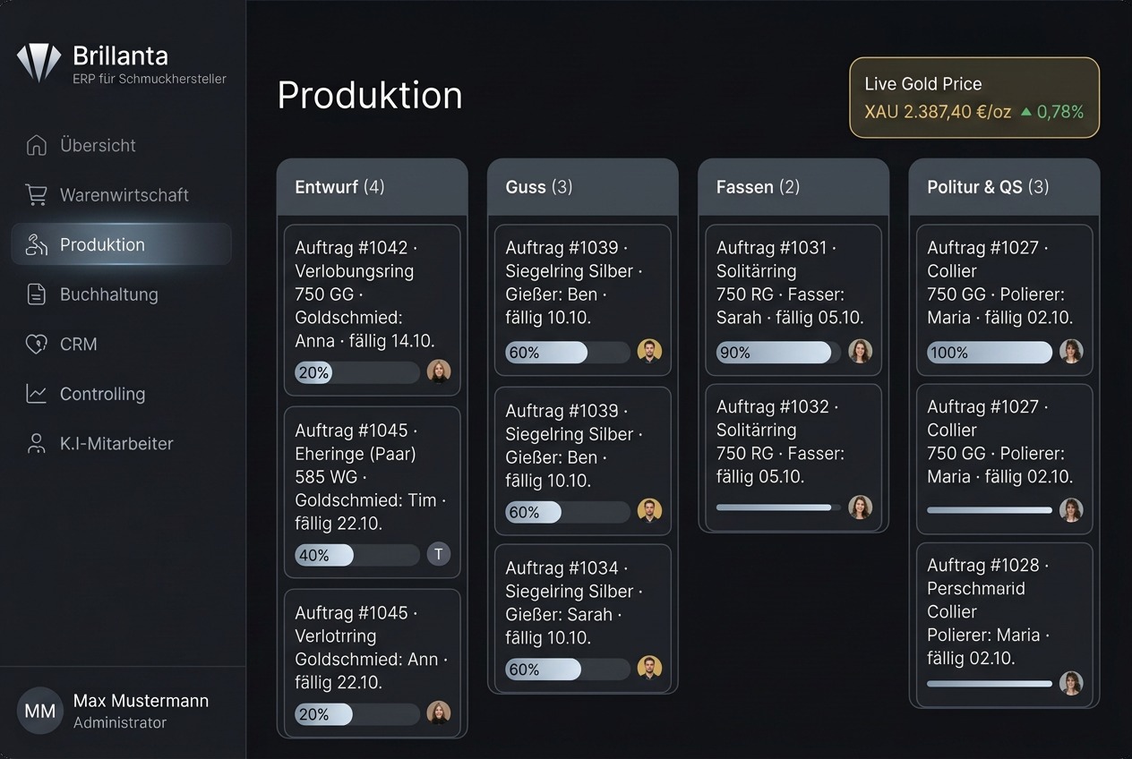 Produktion — Brillanta Software