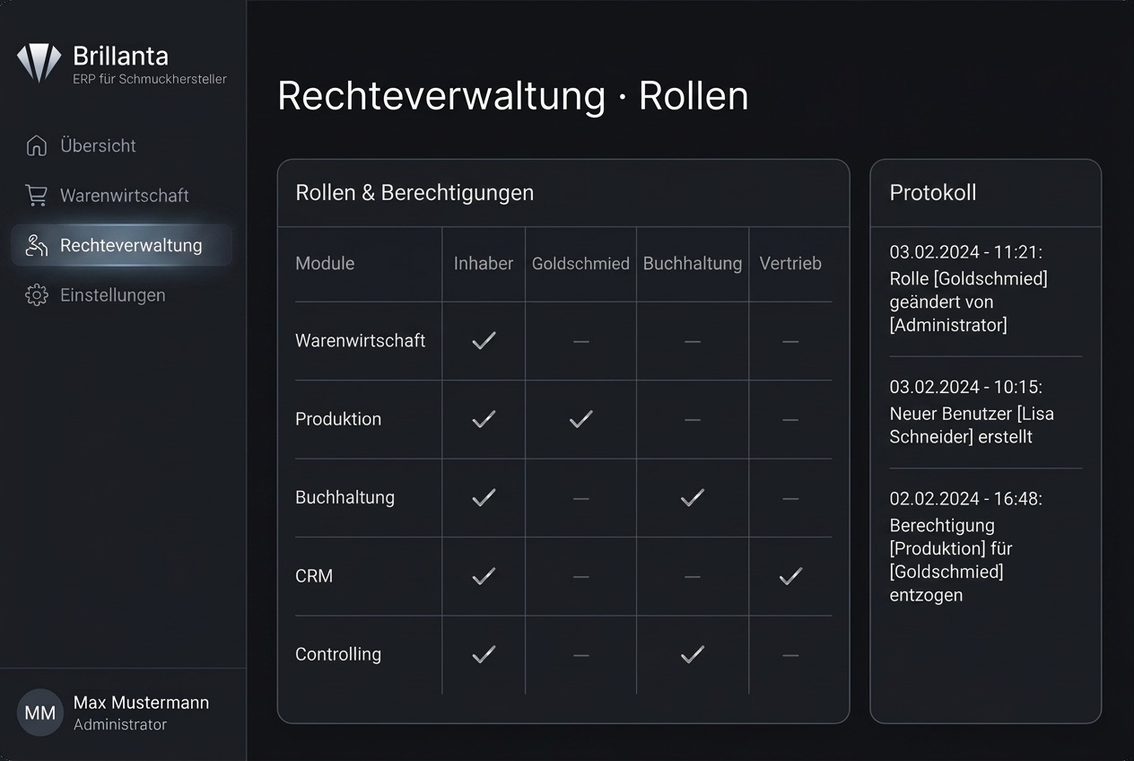 Rechteverwaltung — Brillanta Software